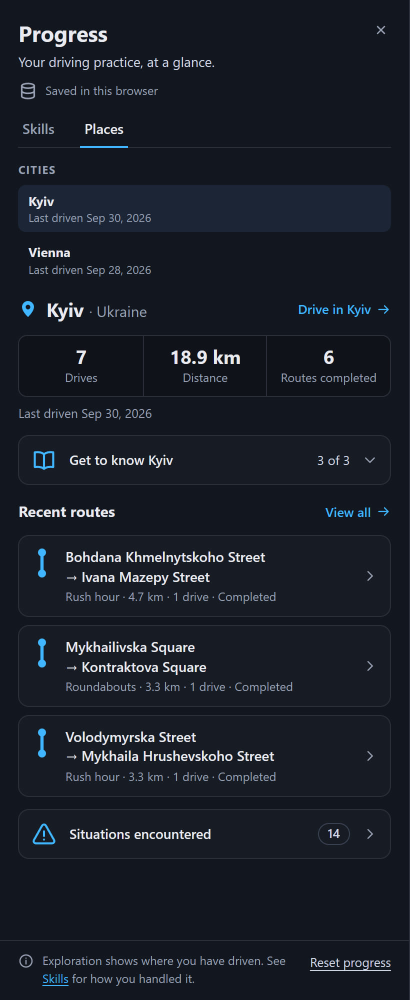 Roadarium’s Progress sheet on the Places tab: Kyiv and Vienna driven, with Kyiv’s seven drives, 18.9 km and six routes completed, its introduction done and the routes driven there most recently